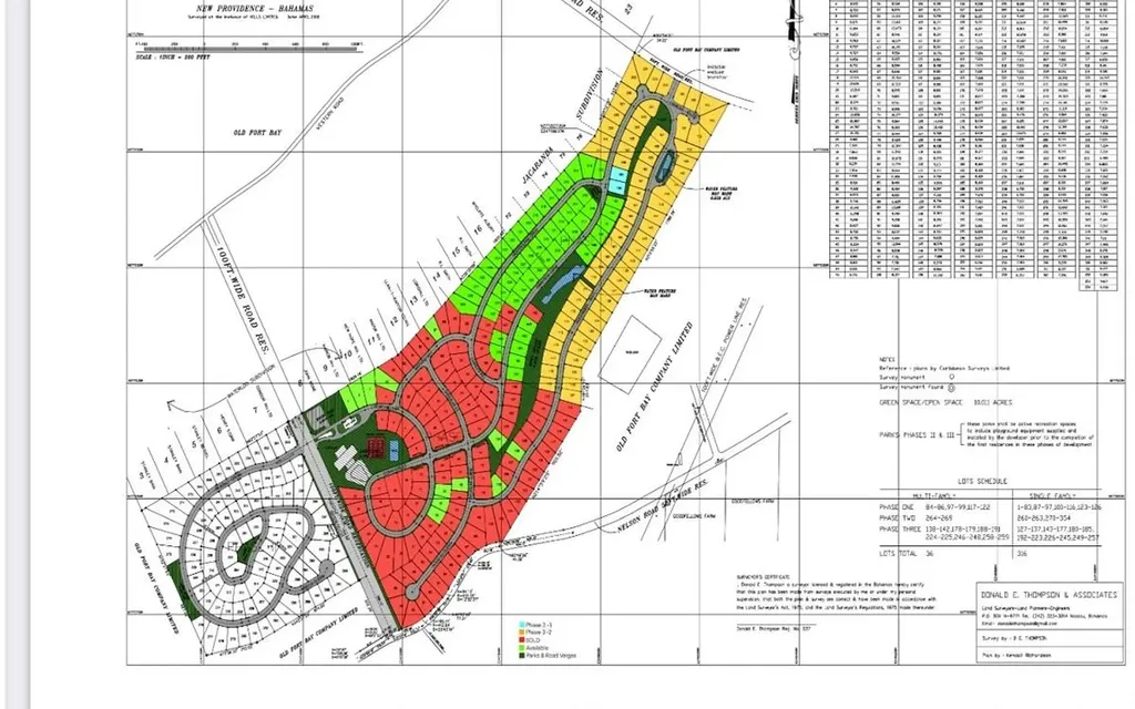 Lot 98, Lyford Hills New Providence Paradise Island BS — photo 8
